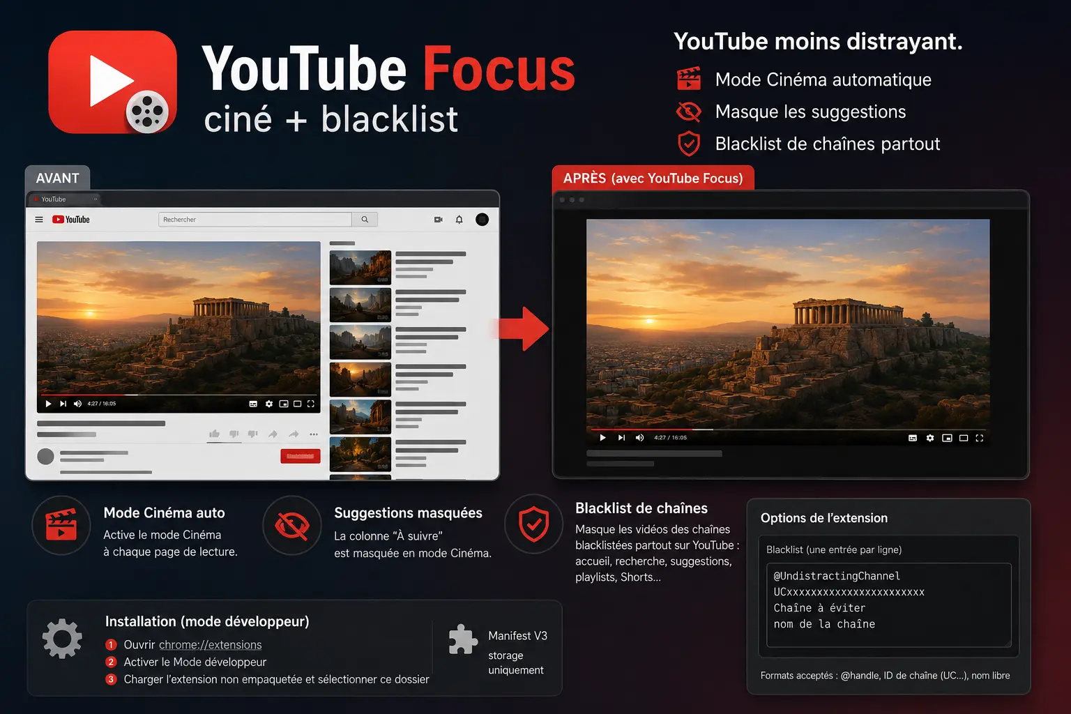 Youtube focus